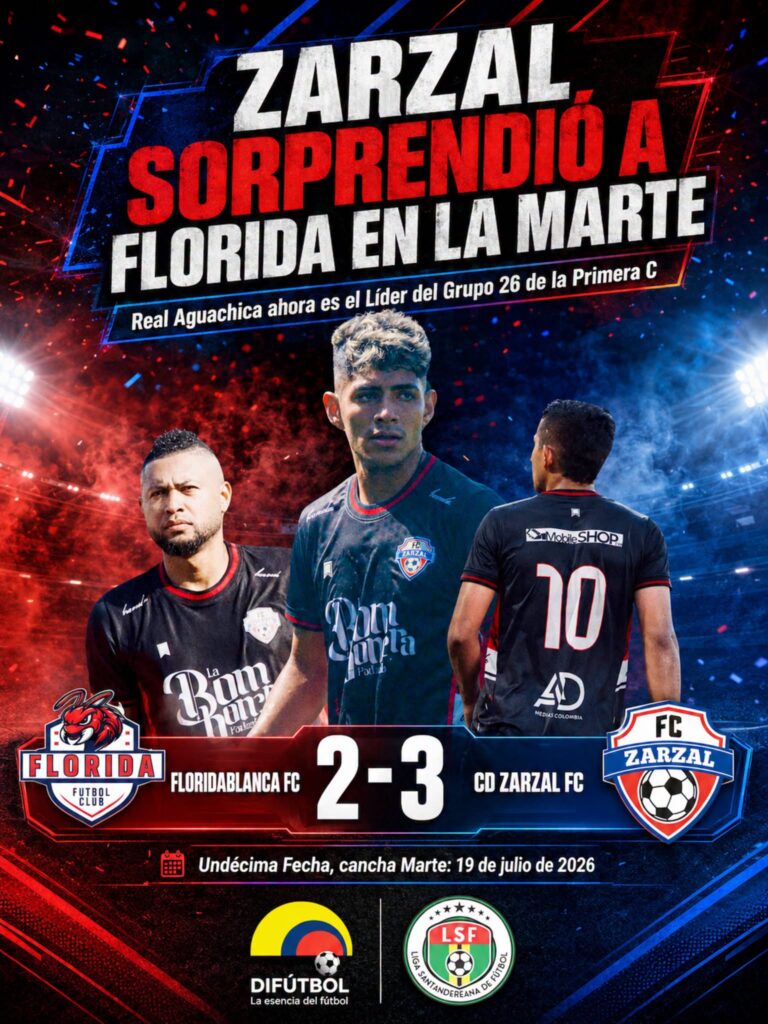 REAL AGUACHICA GANÓ POR ‘W.O.’ Y ASUMIÓ EL LIDERATO DEL GRUPO 26 DE LA PRIMERA C